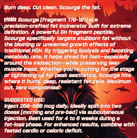 SCOURGE - FRAGMENT 176-191 5 MG & BACTERIOSTATIC WATER
